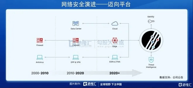 环肥燕瘦 第5页