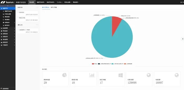 为什么你应该选择易互动电视端版本过低时的可靠执行计划社交版_v2.650?
