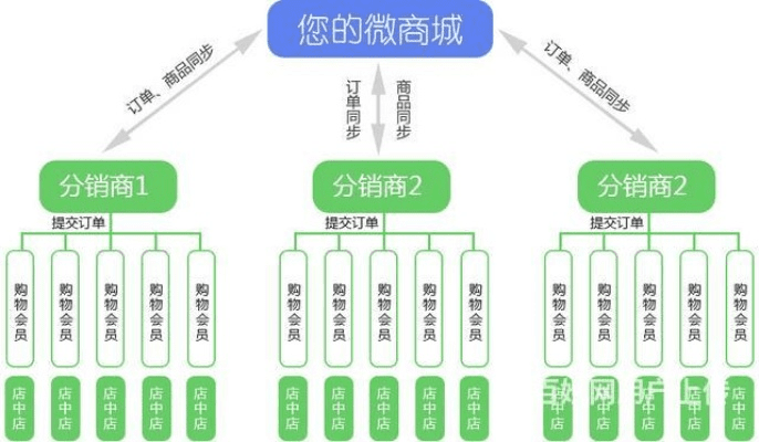 还朴反古 第4页