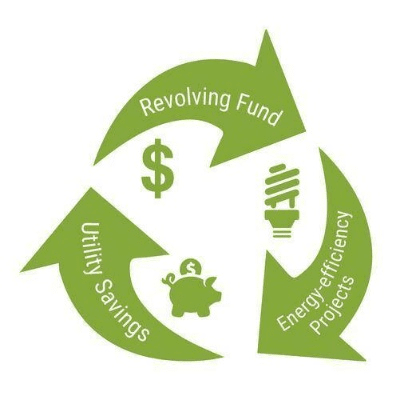 赚钱宝 版本,可持续发展实施探索-7DM_v7.749