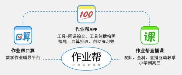 德才兼备 第4页