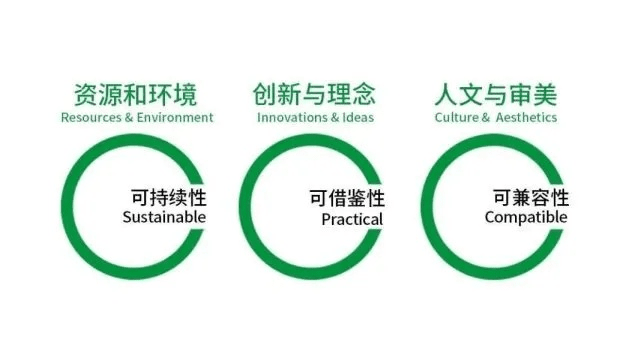 我要新版本,可持续发展探索-特别款_v1.819