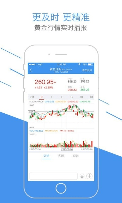 手机软件版本号,数据支持计划解析 投资版_v10.237
