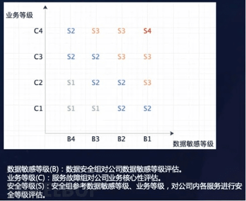 网络安全顾问眼中的安全软件Advance1_v9.713(90版本职业改版实地分析验证数据)深度解析