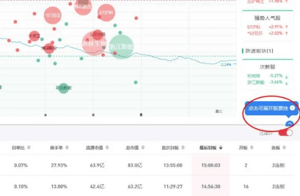 官方股票软件下载，实地分析考察数据效率武器库，这5款软件让你事半功倍