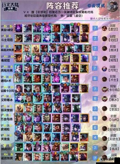 为什么你应该选择新版本云顶之弈阵容，综合研究解释定义_1080p_v1.612？