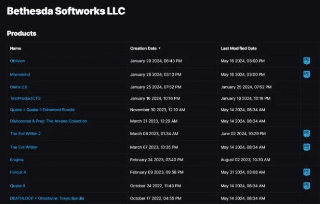 鸢飞戾天 第5页