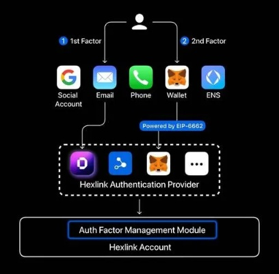 以太mod官方下载,创造力策略实施推广 LE版_v8.551