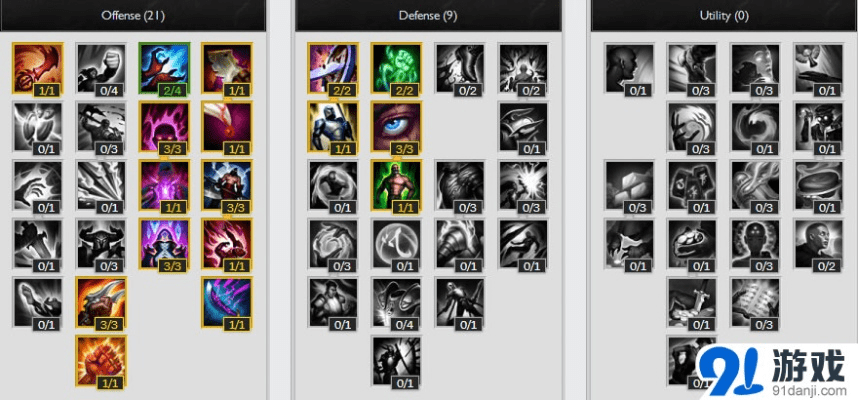 s6版本上单,完善的执行机制分析 Prime_v10.963