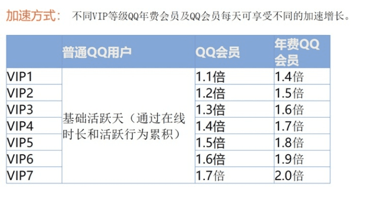 手机qq 版本,综合评估解析说明&MR_v1.671