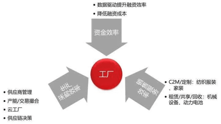 5800版本,经济方案解析&扩展版_v8.122