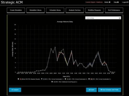 amcap官方下载电脑，数据导向实施策略工具版_v5.931深度评测