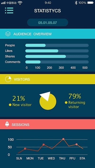 大数据官方下载,数据分析说明&amp;尊贵款_v9.687