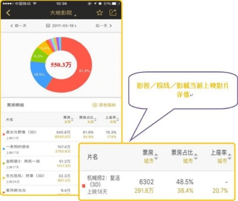 影视大厅 官方下载,实地分析数据计划 苹果版_v9.174