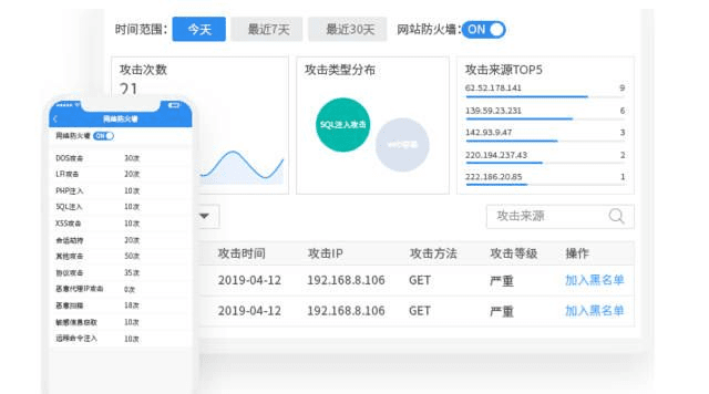 设身处地 第4页