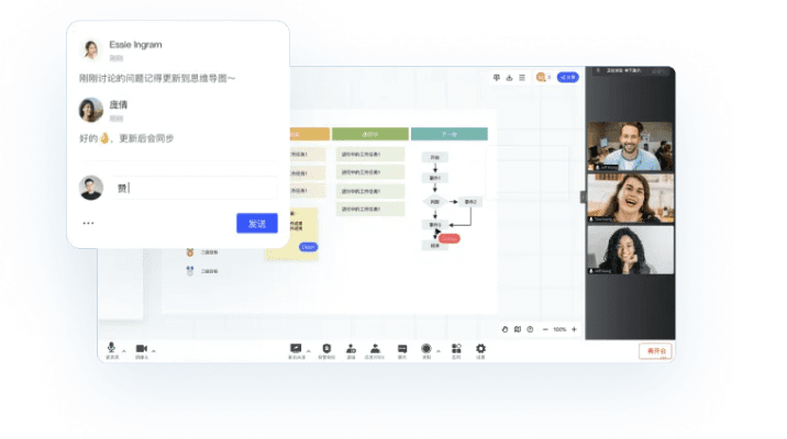 腾讯会议tv版官方下载,创新计划执行扩展版_v3.381介绍