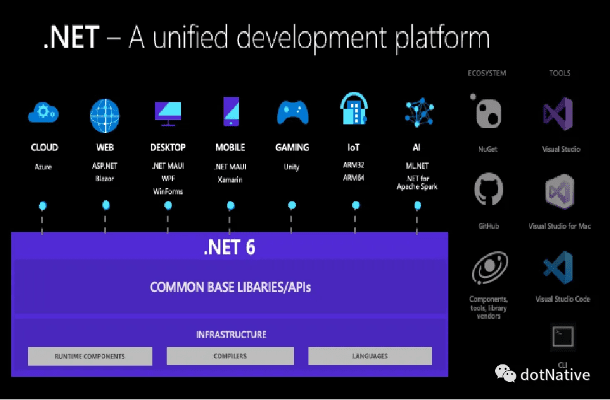 介绍重要开源软件项目n9006版本UHD版v6.278及其背后的生态