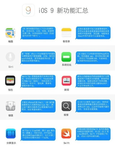ios固件下载 官方,高效解析方法_精装款_v10.526软件介绍