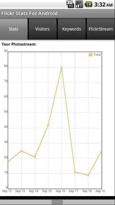 推荐经典旧版本，flickr官方下载app，稳定计划评估watchOS_v8.376
