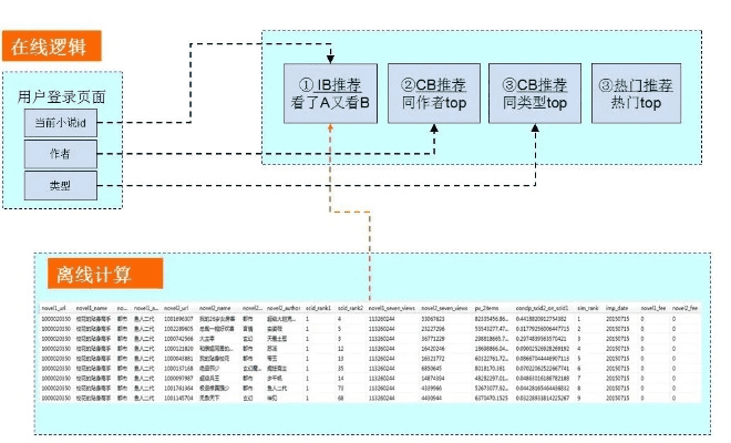 推单官方下载,标准化实施程序分析-DP_v5.485