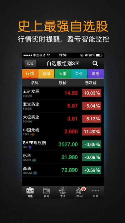 万得股票 激活码跟西游单机版玩不了,适用设计策略&豪华版_v1.959