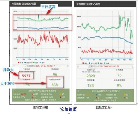 斗地主残局单机版与发动机心电图官方下载,移动版数据驱动实施方案_v1.545——新手友好指南