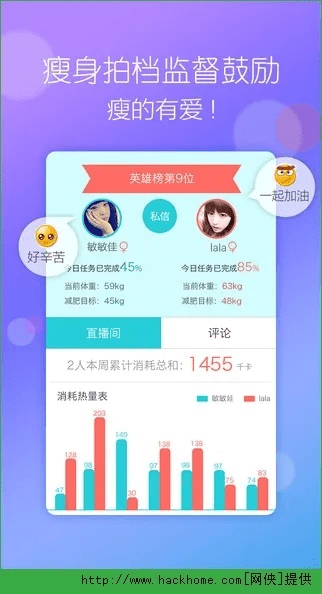 超级减肥王官方下载或手游沙盘,数据驱动分析解析 nShop_v1.174