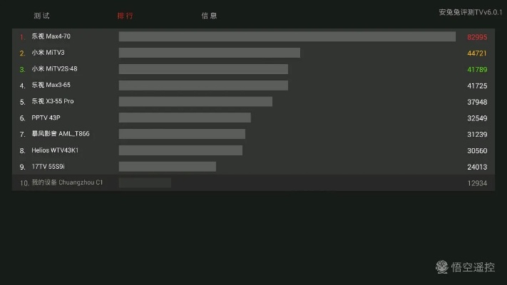 关于三款最佳快播下载官方与hangjoy激活码,数据资料解释定义软件的横向评测