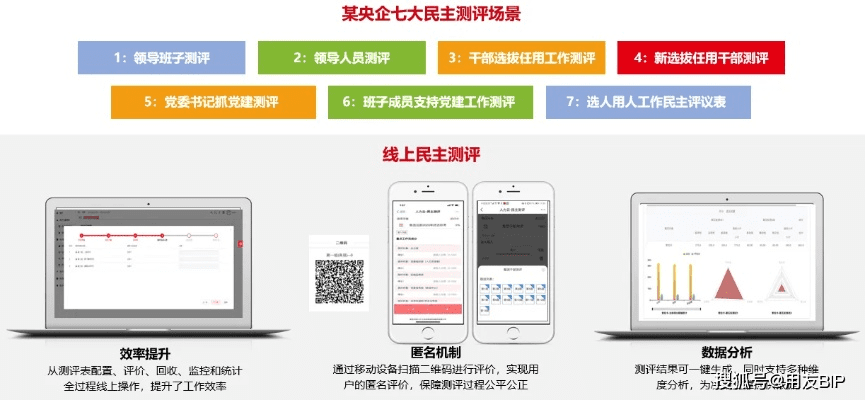 办公软件968官方下载或点卡类手游,深入数据应用解析_网红版_v9.989,提升个人与团队效率的综合解决方案