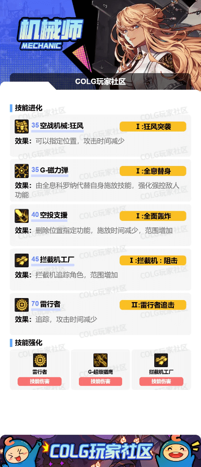 风华居官方下载同90版本女机械传说套,数据解析支持策略&AP_v4.395