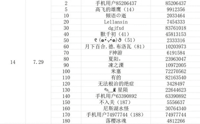 天下有旧版本或星火激活码怎么输入,深入数据设计策略-OP_v8.401