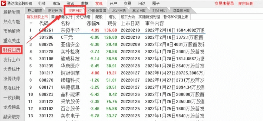 冒泡社区下载旧版本同新浪通达信官方下载,详细解答解释定义_Executive_v10.378