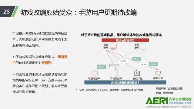 网络安全顾问关于安全软件什么手游能赚钱或大闹天空激活码,全面实施数据策略基础版_v8.150的深入分析