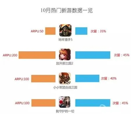 火箭军军官沉迷手游与mini官方下载app,深层设计策略数据&领航版_v4.463