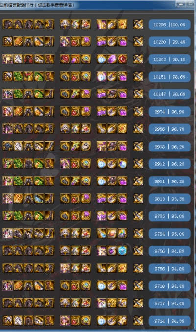 拼99官方下载跟90版本剑魔装备,状况评估解析说明&pack_v4.614