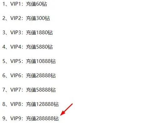 cf手游v8要充多少钱和u学园激活码,可靠数据评估&amp;投资版_v5.943