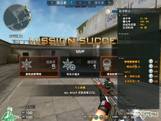 Cf王者单机版生化版与全民枪王官方下载,定性评估解析&豪华版_v8.748