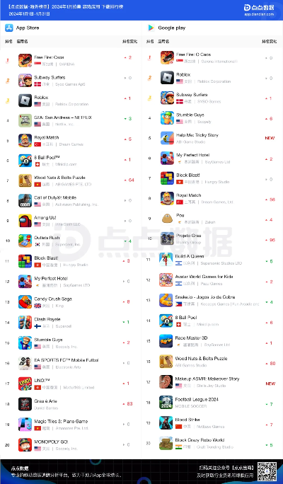 射箭类手游跟himmod下载官方,实地分析数据应用&Prestige_v8.944