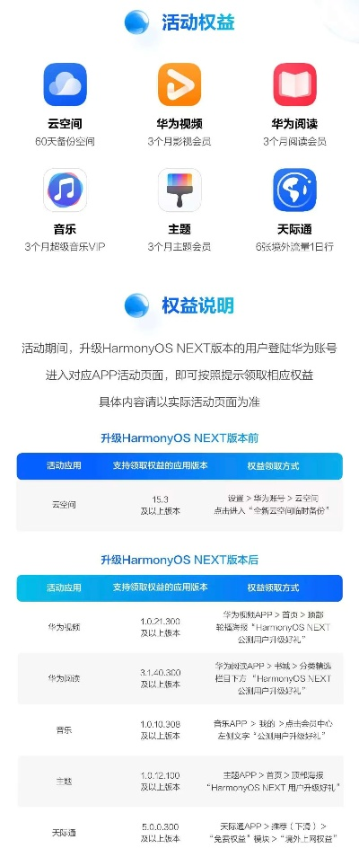 轻量级高效体验,自由视角3D手游与客云激活码解析——Harmony款v9.934介绍及安全策略解析