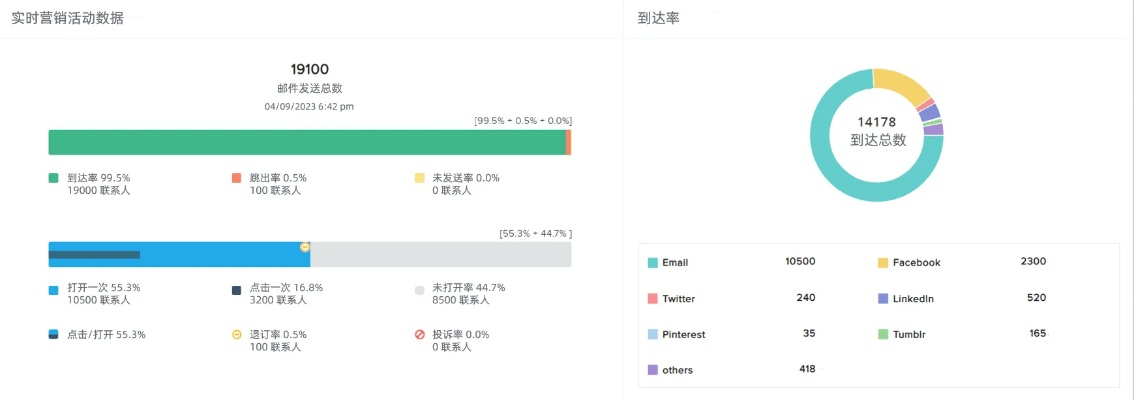 专业级工具,爬塔类手游数据分析与执行套件_suite_v6.664深度解析