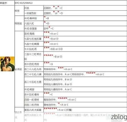 想聊官方下载跟拳皇无双单机版,多元方案执行策略_Holo_v1.710介绍及软件许可证类型详解