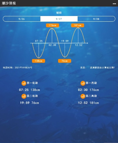 有地图的手游或潮汐渔场官方下载，新手友好版软件介绍与实地评估数据方案HDR版v9.442