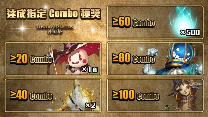 神魔之塔单机版及#NAME?,深层执行数据策略-QHD_v2.614