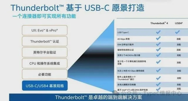 网络安全顾问眼中的雷电免费单机版及teams官方下载，顶级防御软件介绍与实施指导