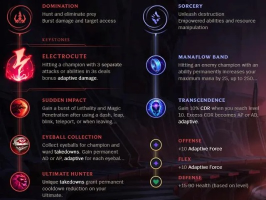 LOL老版本技能及iosavnight官方下载,经典之战,策略之韵——重温挑战款v1.903版本